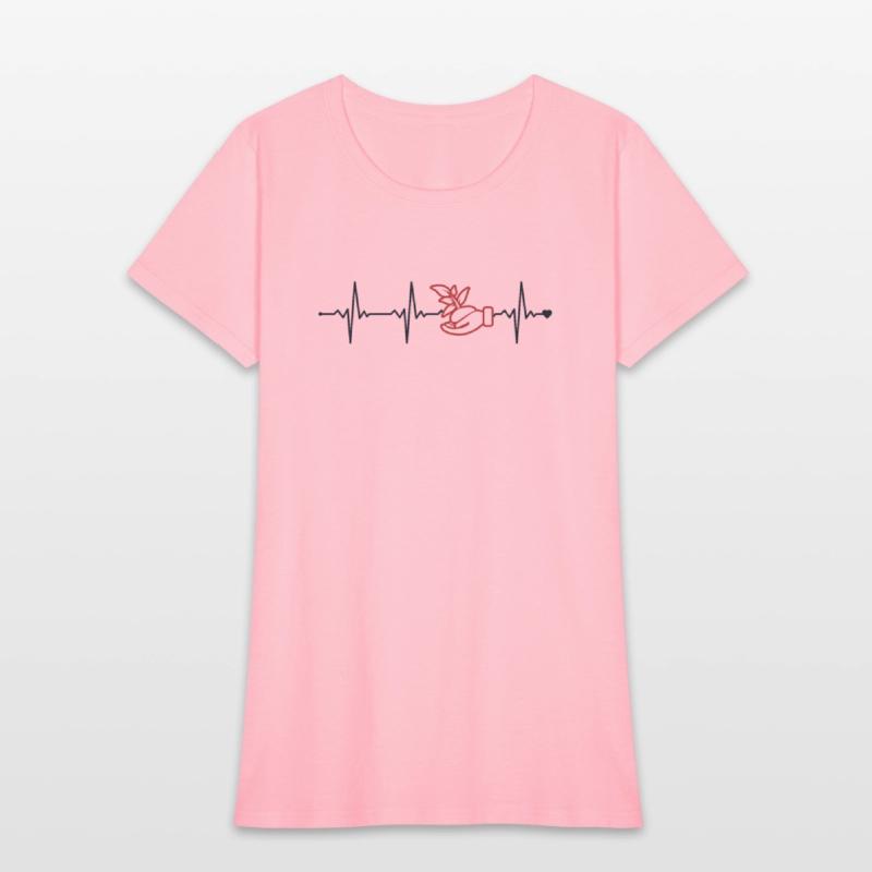 Gardening Heartbeat Horticulture Ideas Gardener