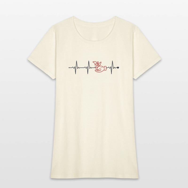 Gardening Heartbeat Horticulture Ideas Gardener