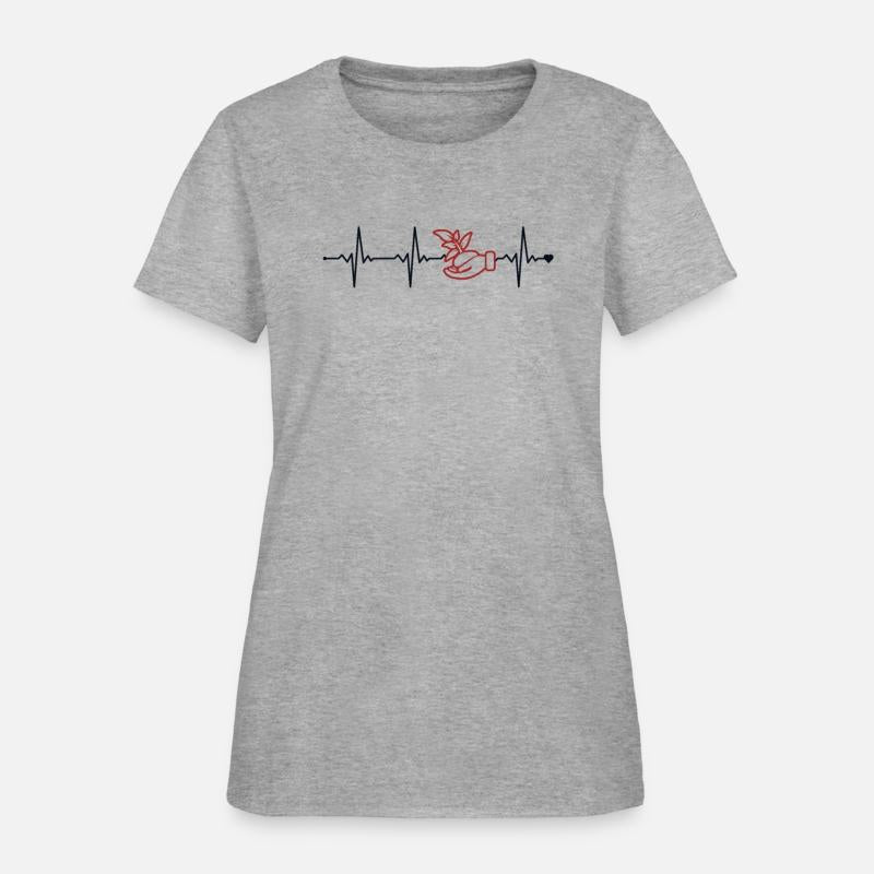 Gardening Heartbeat Horticulture Ideas Gardener