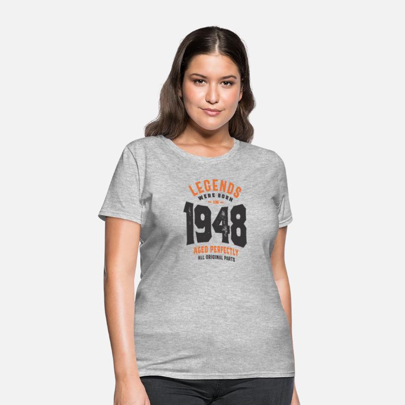 Legends Born 1948 75th birthday