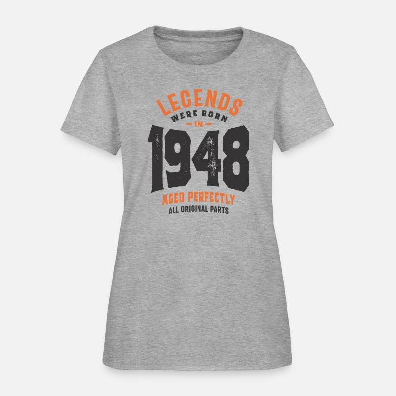 Legends Born 1948 75th birthday